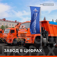 Кургандормаш в цифрах